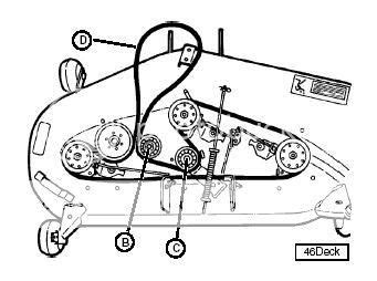 John deere lt166 belt diagram - John Deere L120 Breakdown of the John Deere L120’s Deck Belt and Its Components. Placed directly below the John Deere L120 tractor. Since there are several moving pieces depicted on the deck belt side of the …